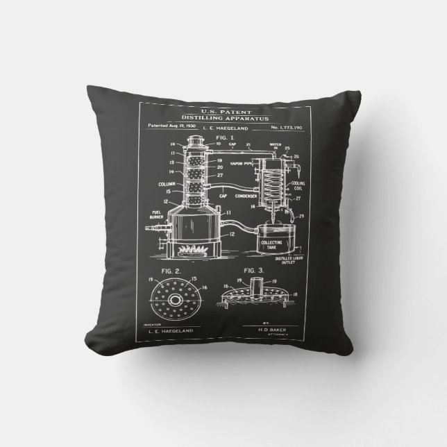 Vintage Distillation Patent Blueprint Kissen (Vorderseite)