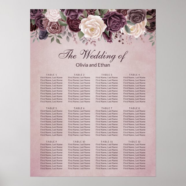 Vintage Dusty Rose Wasserfarben Poster (Vorne)