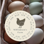 Vintage Farm Hen umschlossen Datum Eierkarton Anti Runder Aufkleber<br><div class="desc">Rustikale und einfache Hühnereier-Etiketten mit Ihrem Firmennamen in cremefarbener Typografie auf antikem, weißem Hintergrund mit einem stilvollen Vintagen Hühnerprint. Fügen Sie einfach den Namen Ihres Hausmeisters in das Etikett ein und umkreisen Sie das korrekte Datum Ihrer frischen Eier. Exklusiv für Sie entworfen von Happy Dolphin Studio. Wenn Sie Hilfe oder...</div>