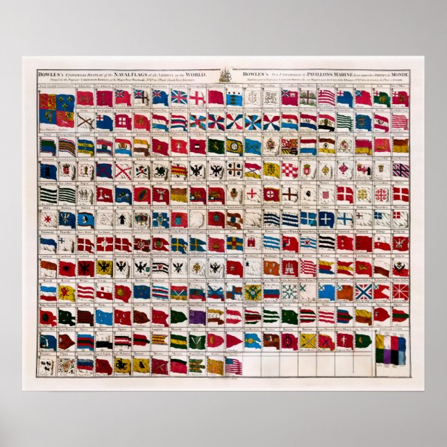 Vintage Flags of the World 1783 Poster (Vorne)