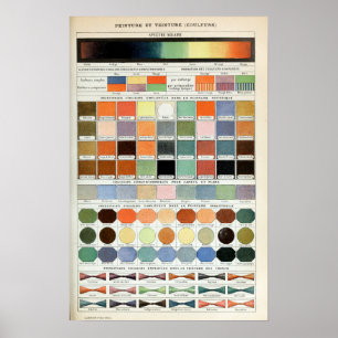 Vintage französische Farbspektrum Poster