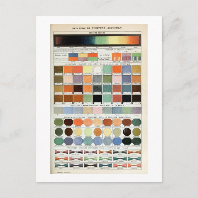 Vintage französische Farbspektrum Postkarte (Vorderseite)