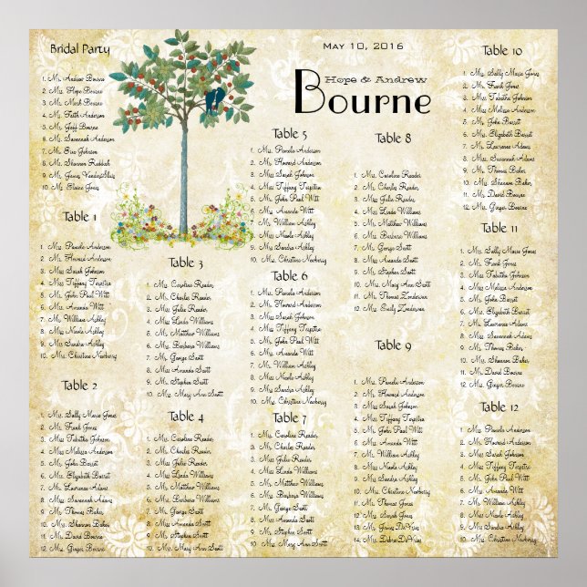 Vintage Fruchtbaum-Love-Vogelsitzkarte Poster (Vorne)