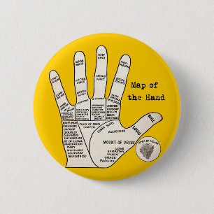 Vintage Handlesekunst Handkarte Button