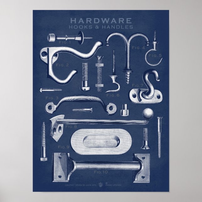 Vintage Hardware-Poster-Haken handles Denim Dunkel Poster (Vorne)