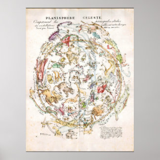 Vintage Himmelskarte Poster