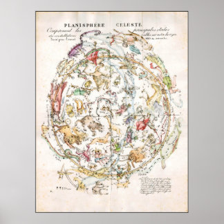 Vintage Himmelskarte Poster