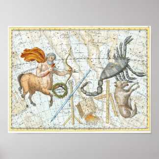 Vintage Himmelskonstellation Poster