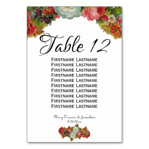 Vintage Hochzeitstabelle für Blumenbeete im Herbst Tischnummer