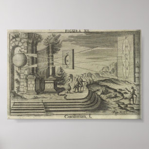 Vintage-Illustration der Oculus-Gesellschaft Poster