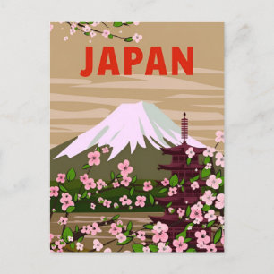 Vintage Japan Tokio Reise Aquarell Asien Postkarte