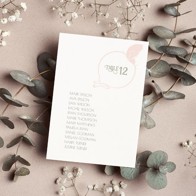 Vintage Jugendstil-Butterfly Rosa Hochzeit Tischnummer (Von Creator hochgeladen)