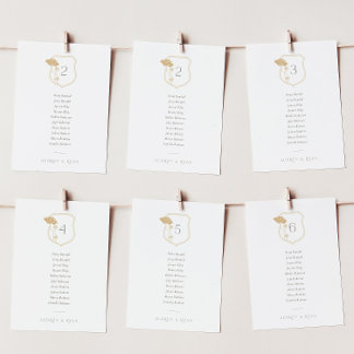 Vintage Jugendstil-Seekarte Einladung