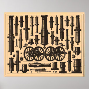 Vintage Kanone u. Artillerie Diagrams (1907) Poster