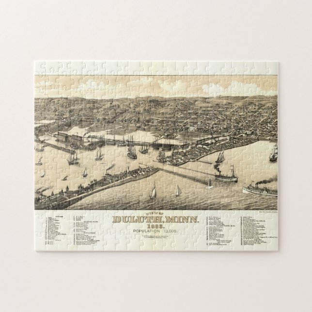 Vintage Karte des Duluth MN (1883) (Horizontal)