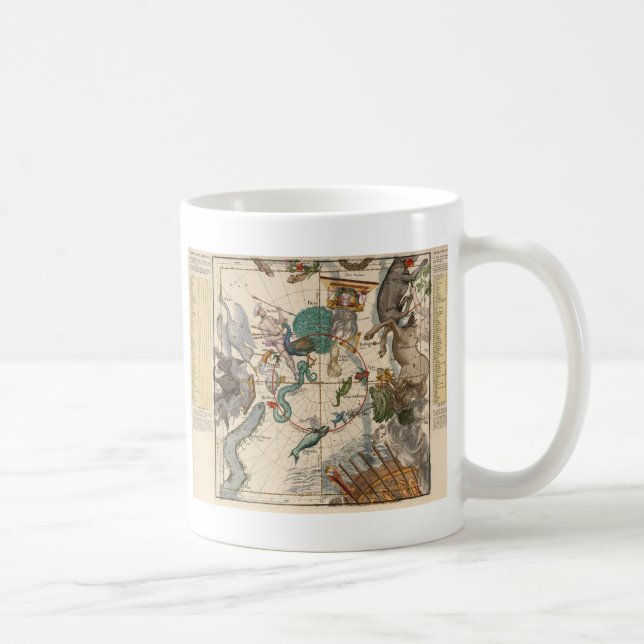 Vintage Karte des Südpols Kaffeetasse (Rechts)