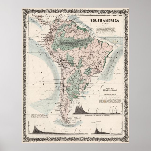 Vintage Karte Südamerikas (1858) Poster (Vorne)