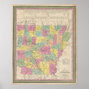 Vintage Karte von Arkansas (1853) Poster
