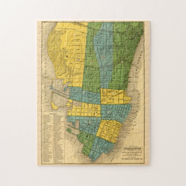 Vintage Karte von Charleston SC (1883) (Vertikal)