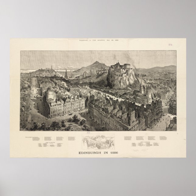 Vintage Karte von Edinburgh Schottland (1886) Poster (Vorne)
