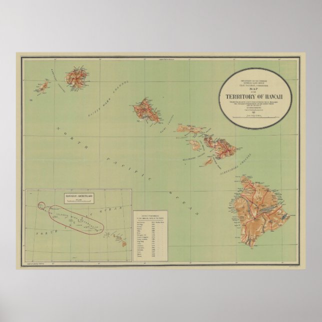Vintage Karte von Hawaii (1915) Poster (Vorne)