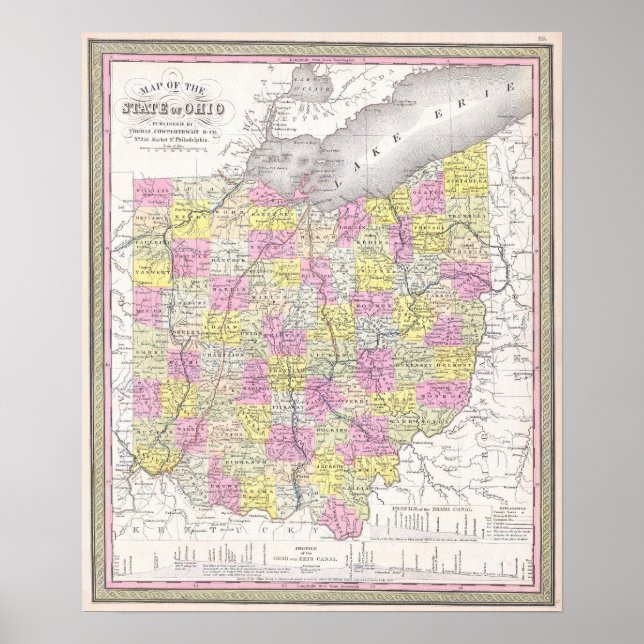 Vintage Karte von Ohio, 1850 Poster (Vorne)