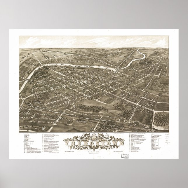 Vintage Karte von Youngstown Ohio (1883) Poster (Vorne)