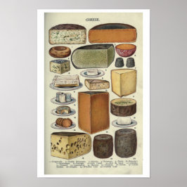 Vintage-Käse Poster