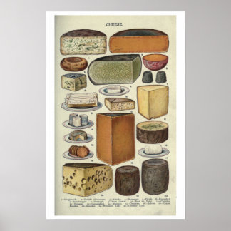 Vintage-Käse Poster