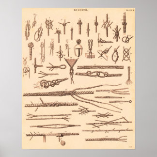 Vintage Knoten und Rigging Poster