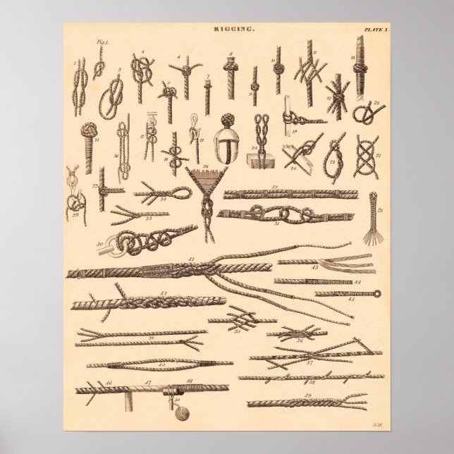 Vintage Knoten und Rigging Poster (Vorne)