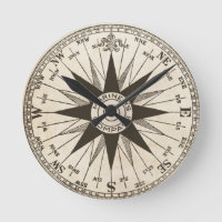 Vintage Kompassrosen-Wanduhr