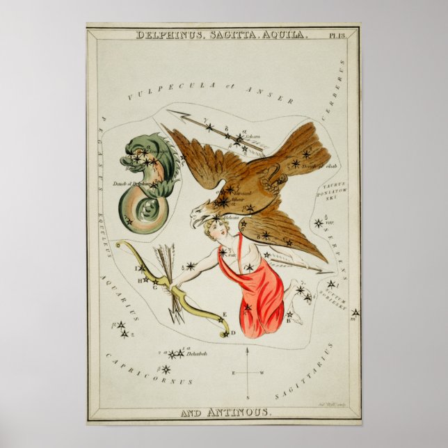Vintage Konstellation Poster (Vorne)