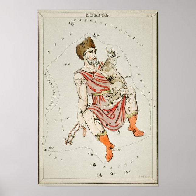 Vintage Konstellation Poster (Vorne)