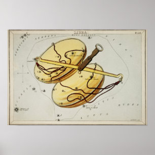 Vintage Konstellation Poster
