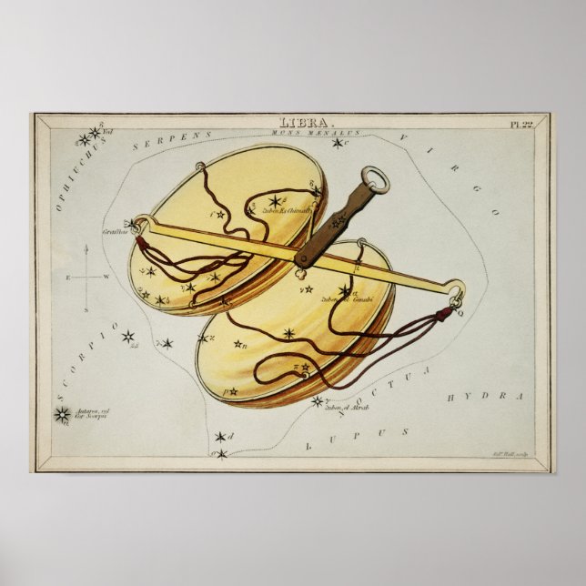 Vintage Konstellation Poster (Vorne)