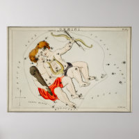Vintage Konstellation