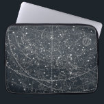 Vintage Konstellationskarte Laptopschutzhülle<br><div class="desc">Eine abgewandelte Himmelsillustration aus der Illustrierten Astronomie des Asa Smiths,  1851.</div>