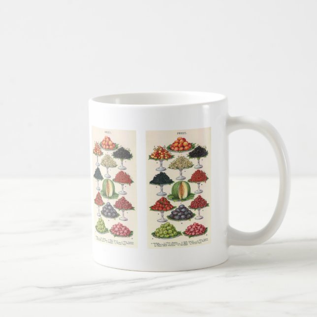 Vintage Lebensmittel Obst auf Tabletts zum Caterin Kaffeetasse (Rechts)