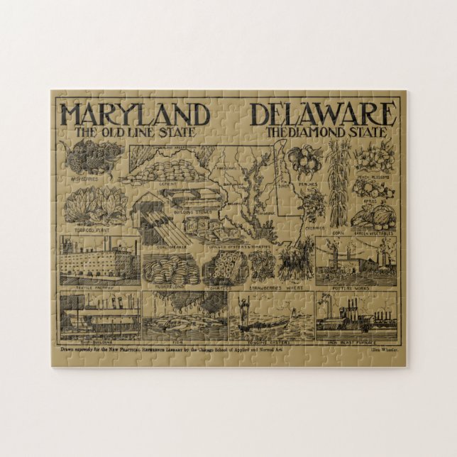 Vintage Maryland-Delaware-Karte (Horizontal)