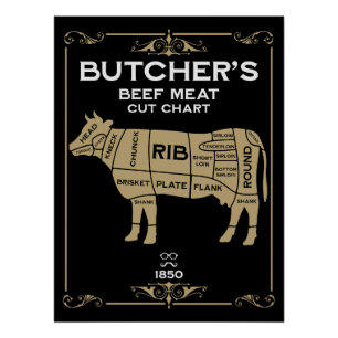 Vintage Metzger Poster