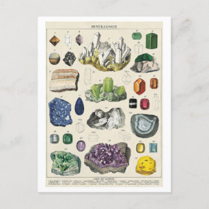 Vintage-Mineralogie-Karte Postkarte