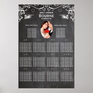Vintage moderne Chalkboard Foto Seekarte Poster