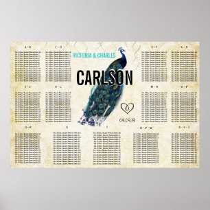 Vintage moderne Pfauensitzkarte Poster