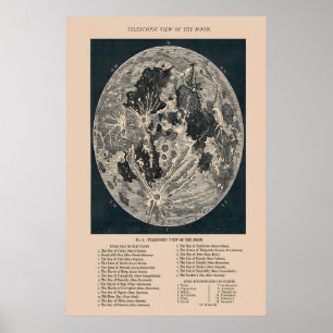 Vintage-Mond-Druck-Teleskopansicht, Astronomie-Wan Poster