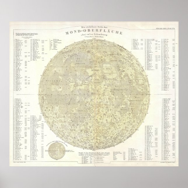 Vintage Mondkarte (1880) Poster (Vorne)