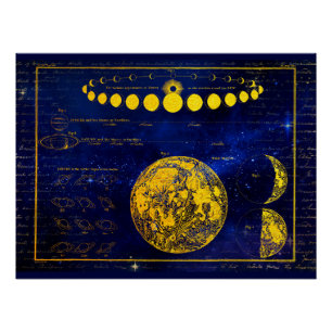 Vintage Mondphasen Saturn Jupiter Venus Poster