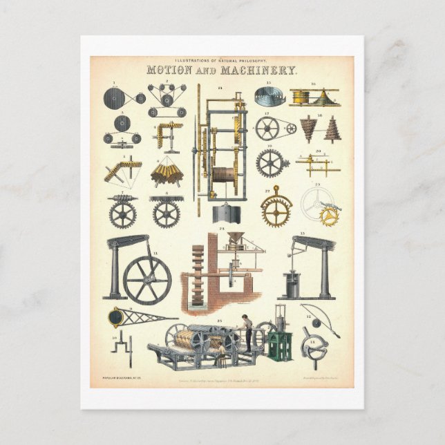 Vintage "Motion and Machinery" Bildung Postkarte (Vorderseite)