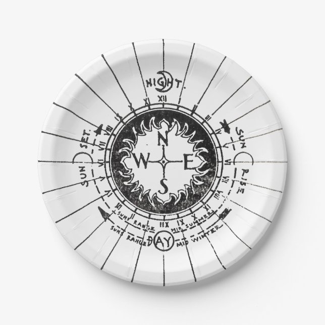 Vintage Navigationskompass Pappteller (Vorderseite)