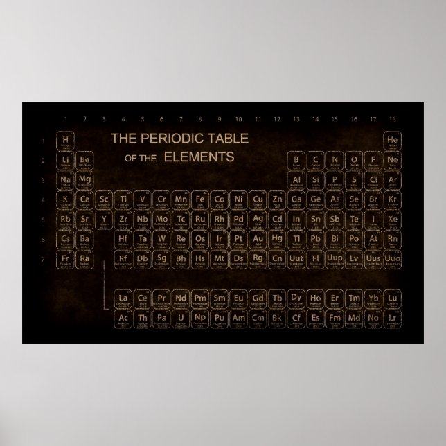 Vintage Periodic-Tabelle Poster (Vorne)